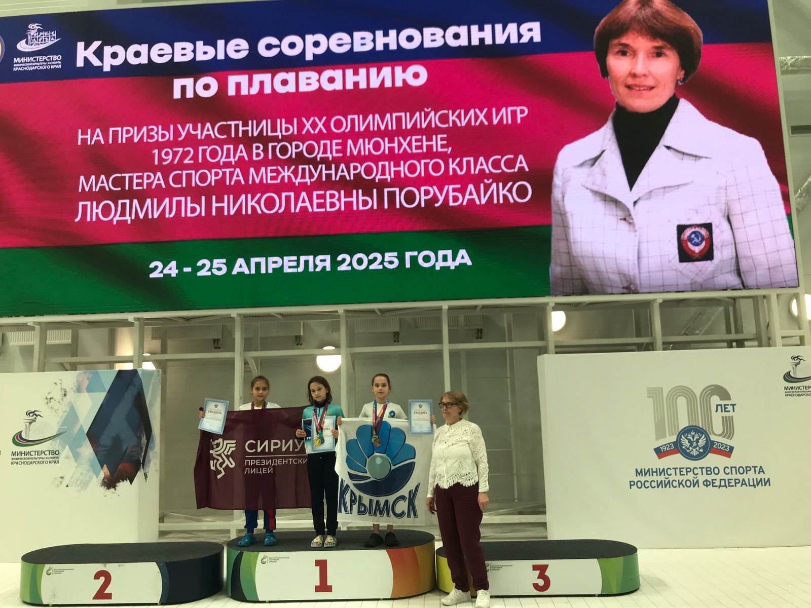 🏊🏻‍♀️ Краевые соревнования по плаванию