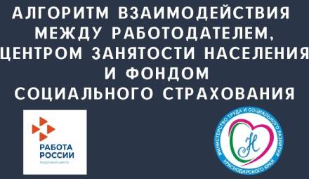 Алгоритм взаимодействия между работодателем, центром занятости населения и ФСС