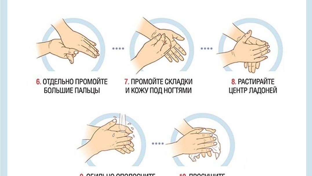 Как правильно мыть руки