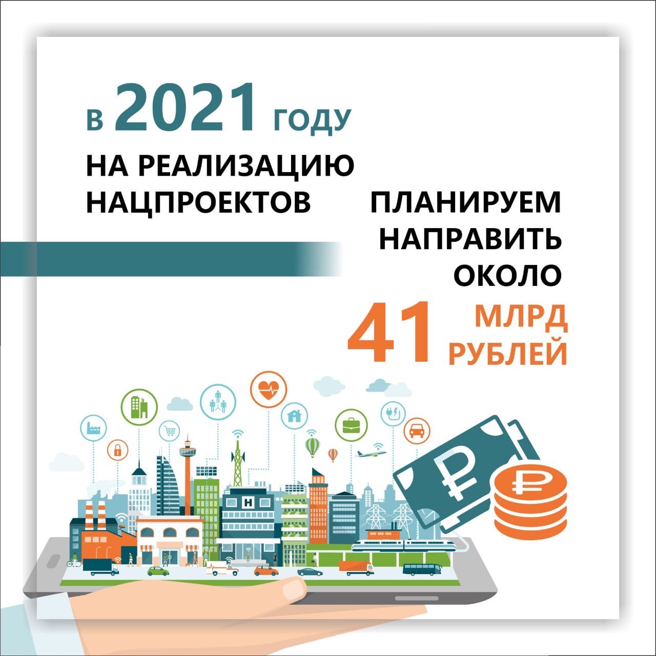 Нацпроекты