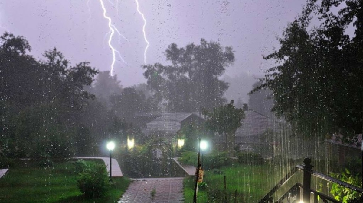 Переменная облачность