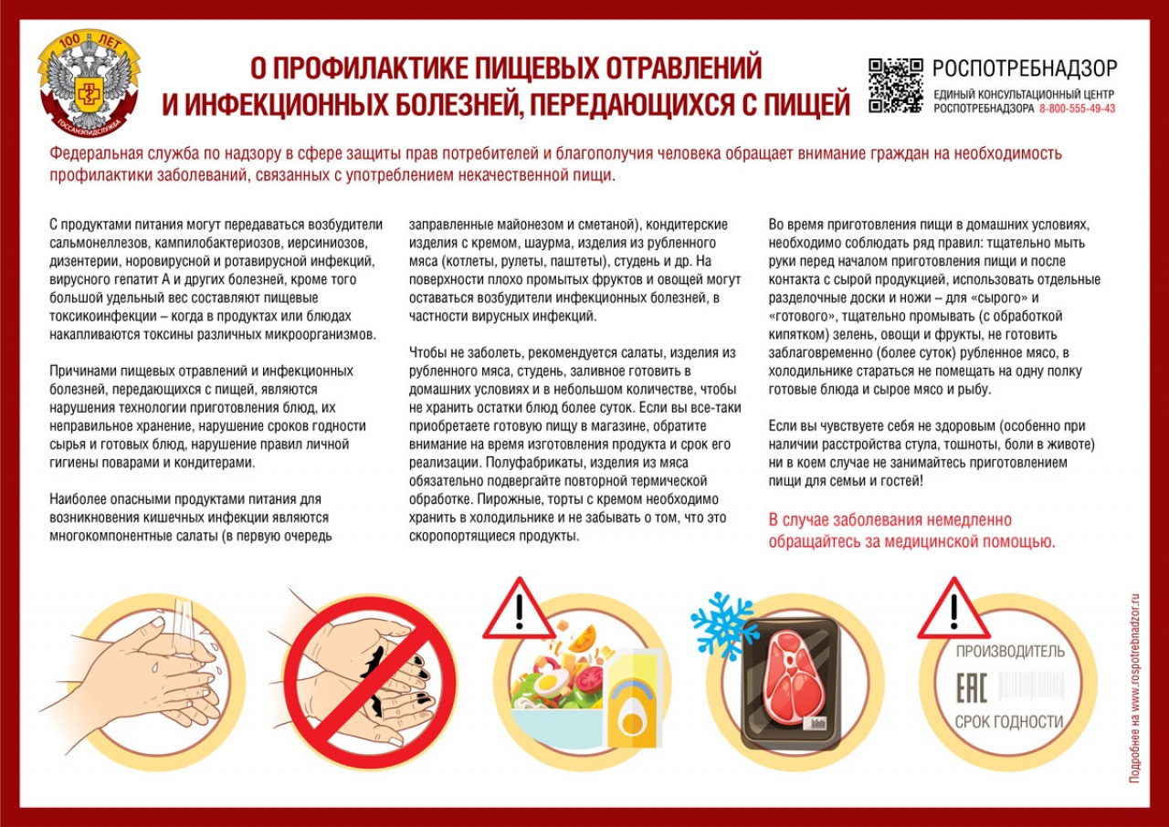 Роспотребнадзор напоминает: О профилактике сальмонеллеза