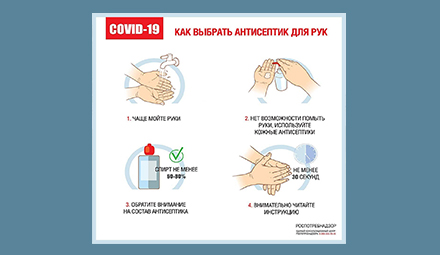 Как выбрать антисептик для рук