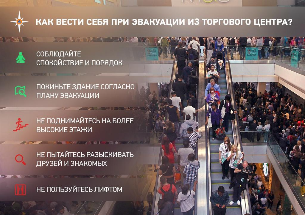 Правила поведения при пожарах в торговых центрах