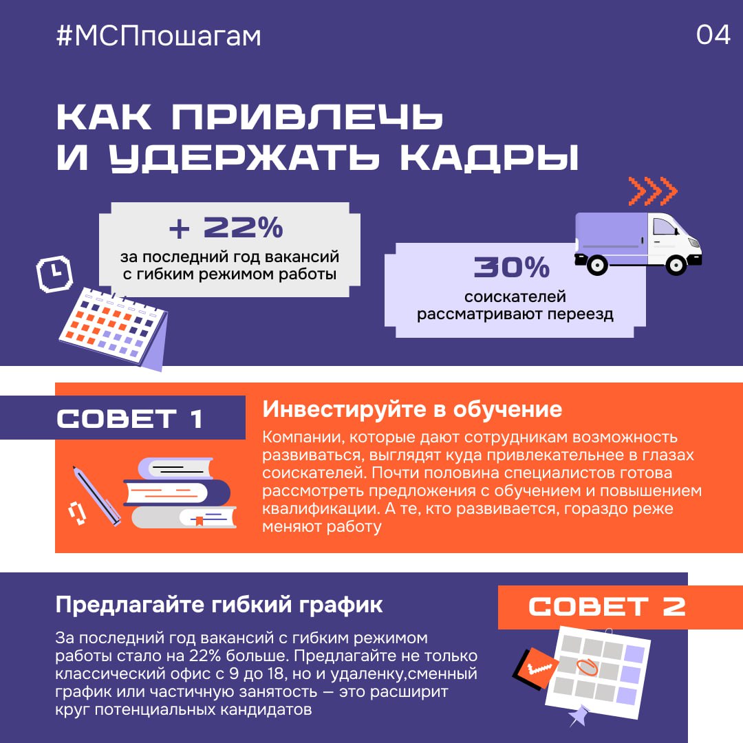 ❓ Как бизнесу привлечь и удержать кадры