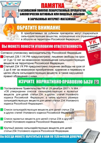 Памятка о безопасной покупке лекарственных препаратов, биологических активных или пищевых добавок в зарубежных интернет-магазинах