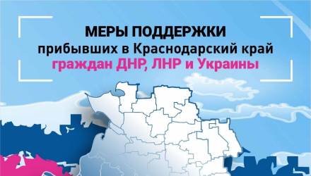 В Краснодарском крае действуют меры поддержки прибывшим жителям Донбасса и Украины