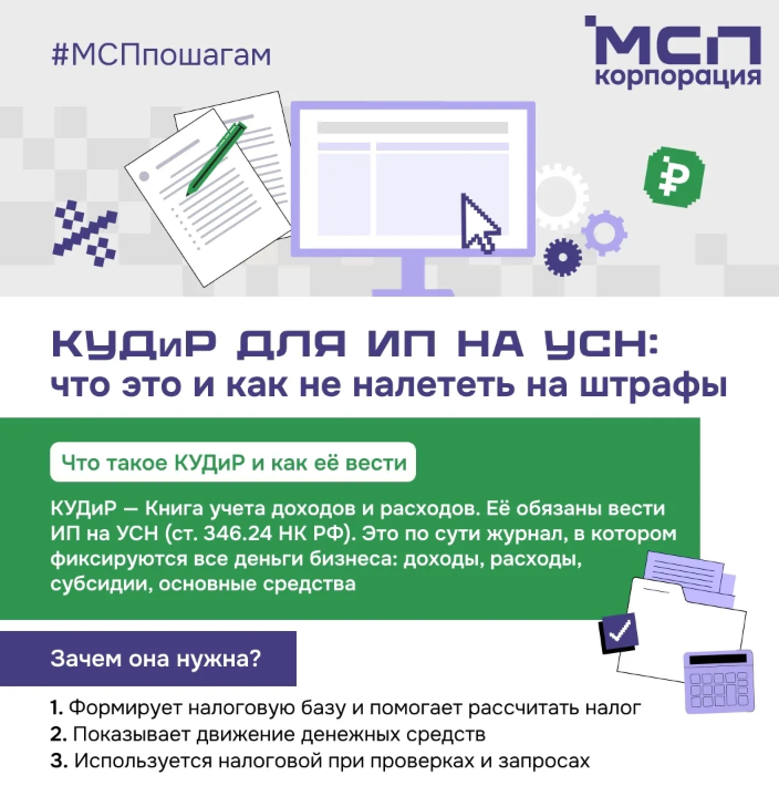 КУДиР для ИП на УСН — набор звуков, понятный только предпринимателям 