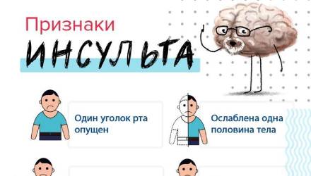 Как распознать инсульт