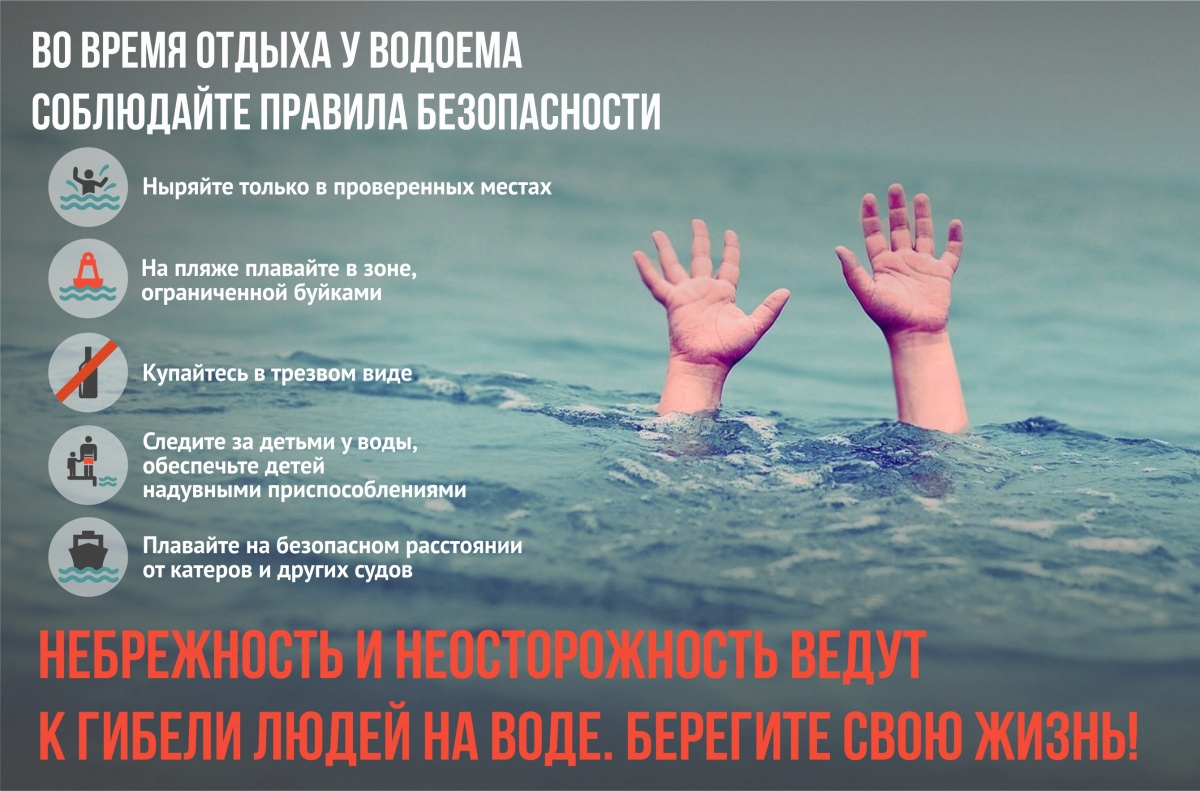 В водоёмах Крымского района купаться запрещено!