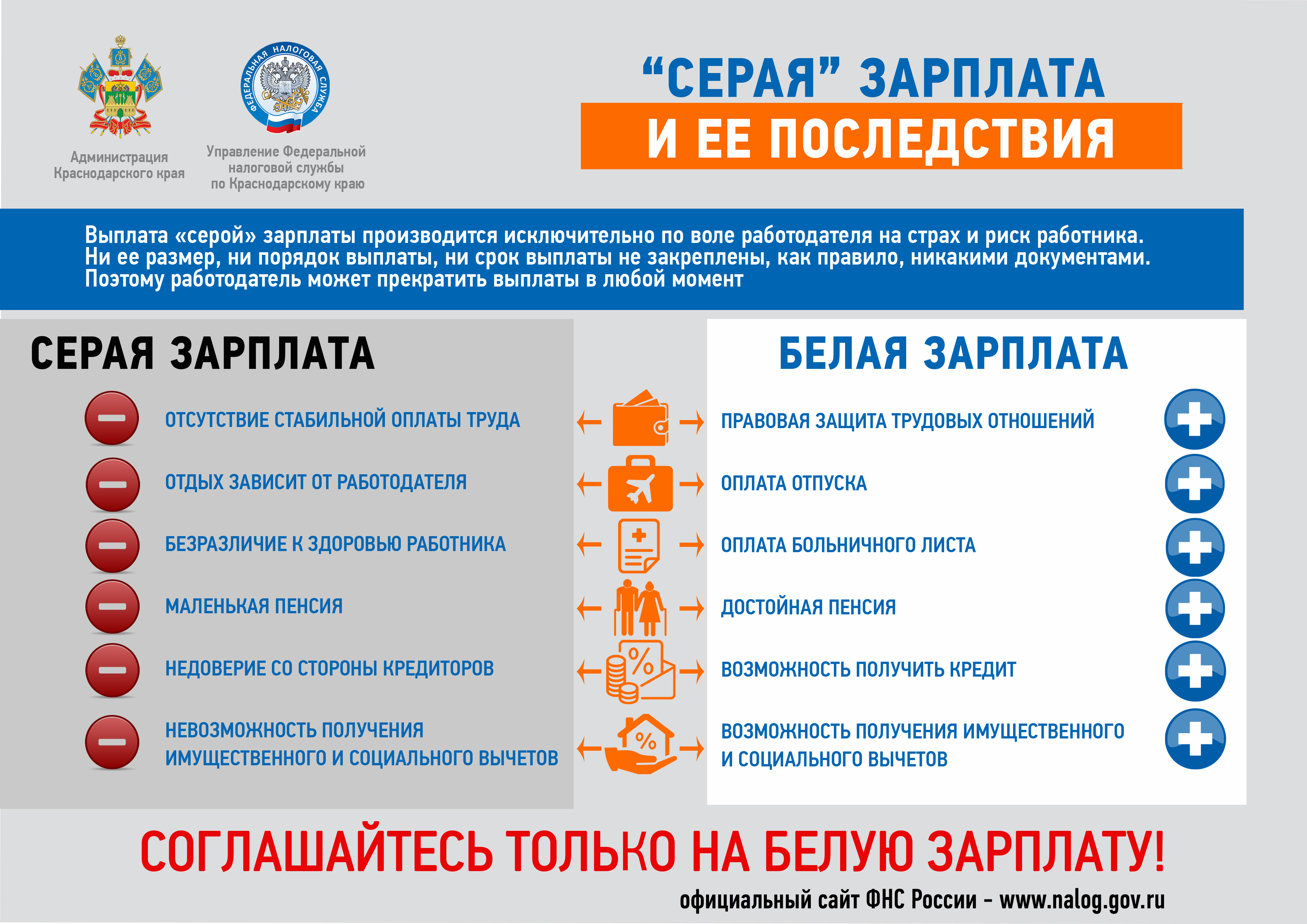 Неформальная занятость продолжает оставаться одной из самых актуальных проблем в отношениях между работодателем и работником.