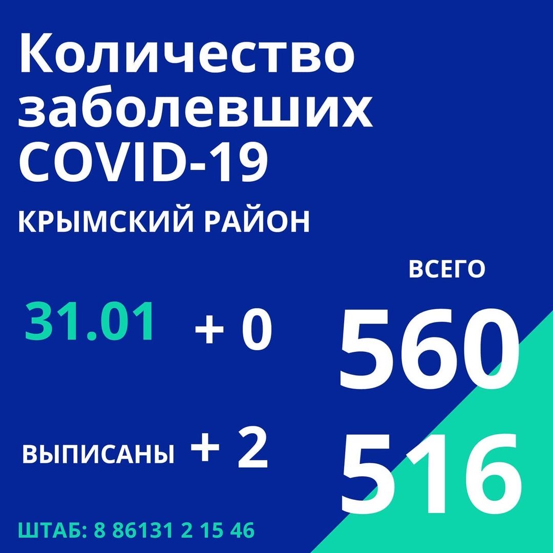 Информация оперативного штаба