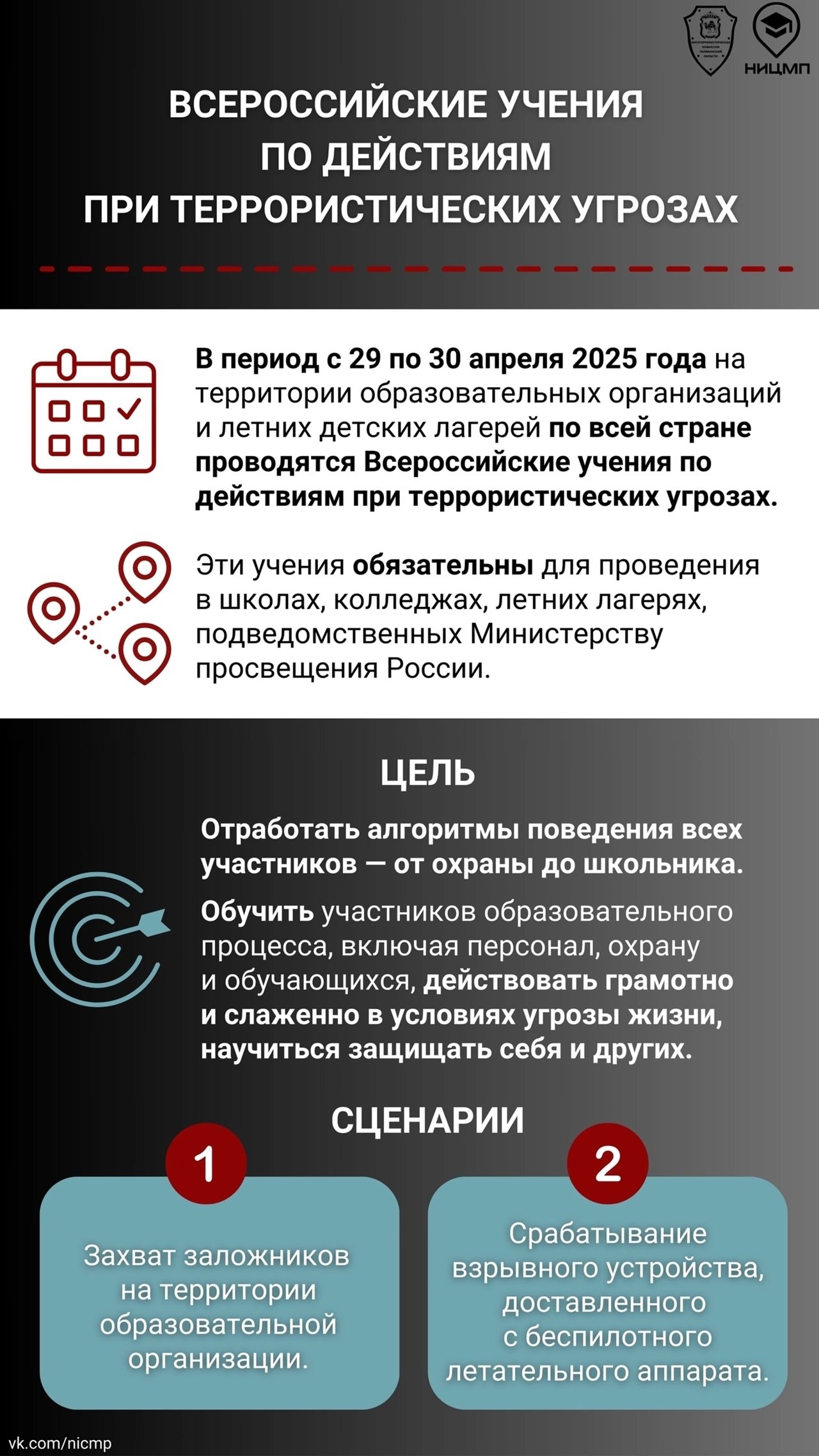 ➡️ Готовимся к Всероссийским учениям 2025