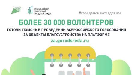 1455 жителей Краснодарского края зарегистрировались волонтерами штаба голосования за объекты благоустройства