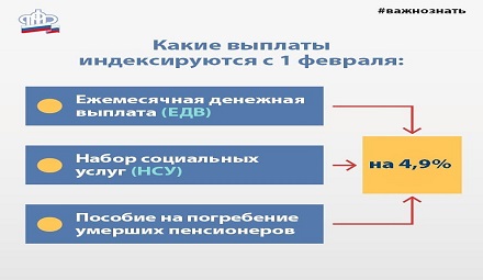 Выплаты повышаются на 4.9%