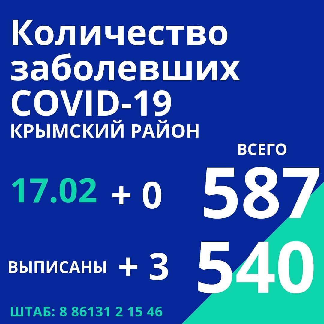 Оперативный штаб Краснодарского края