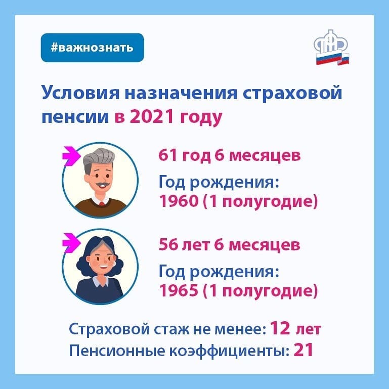 Для выхода на пенсию по старости необходимо соблюдение нескольких условий. Подробнее ознакомиться с информацией можно на сайте ПФР: