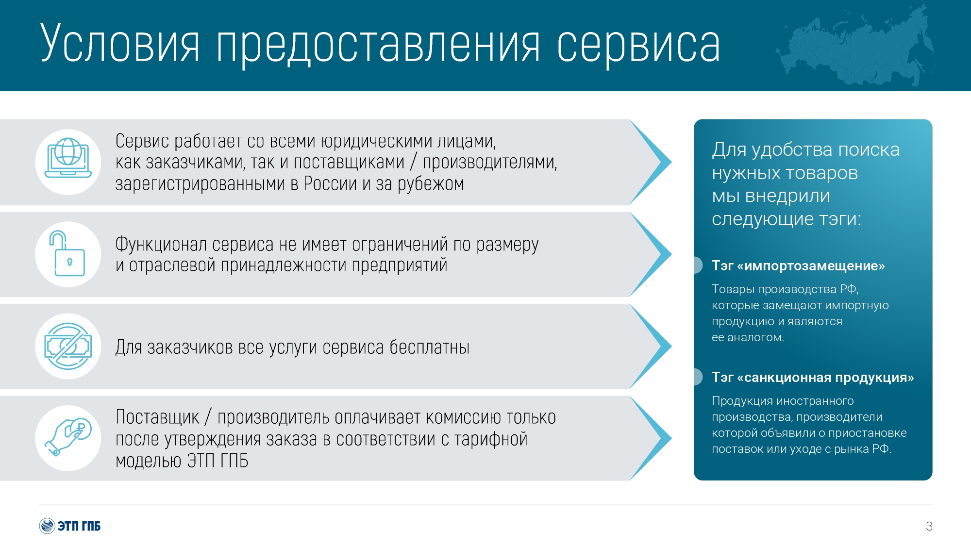 Отраслевые планы по импортозамещению минпромторга россии