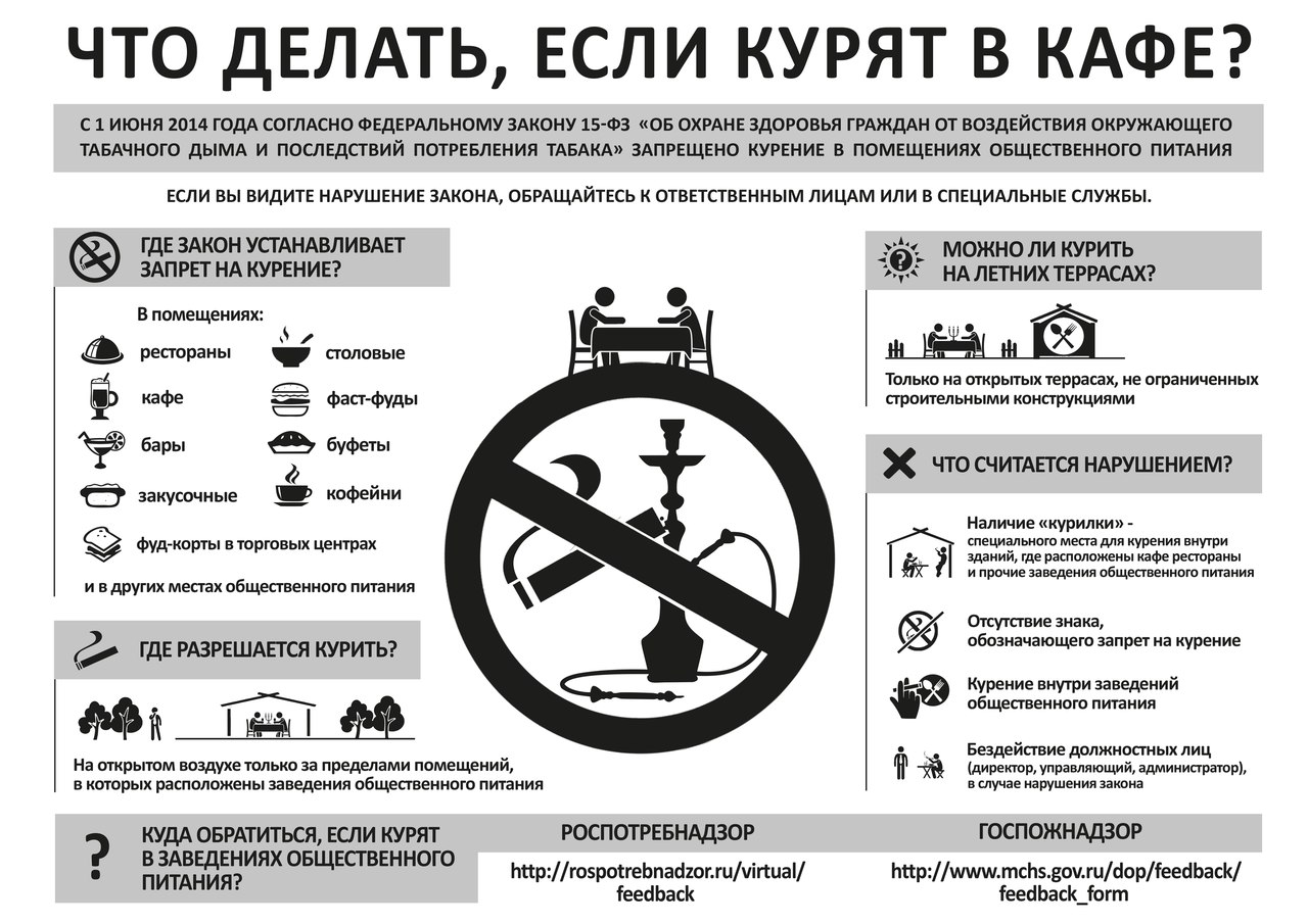 Информация для руководителей предприятий общественного питания ::  Администрация Крымского района