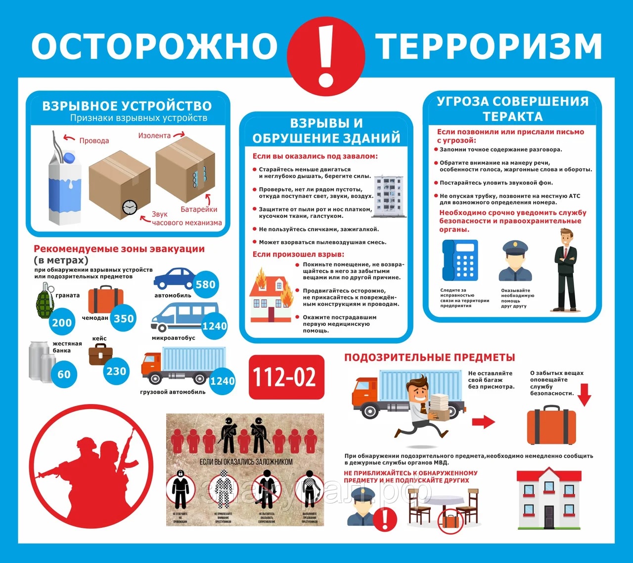 План охраны объекта при угрозе или совершении террористического акта образец