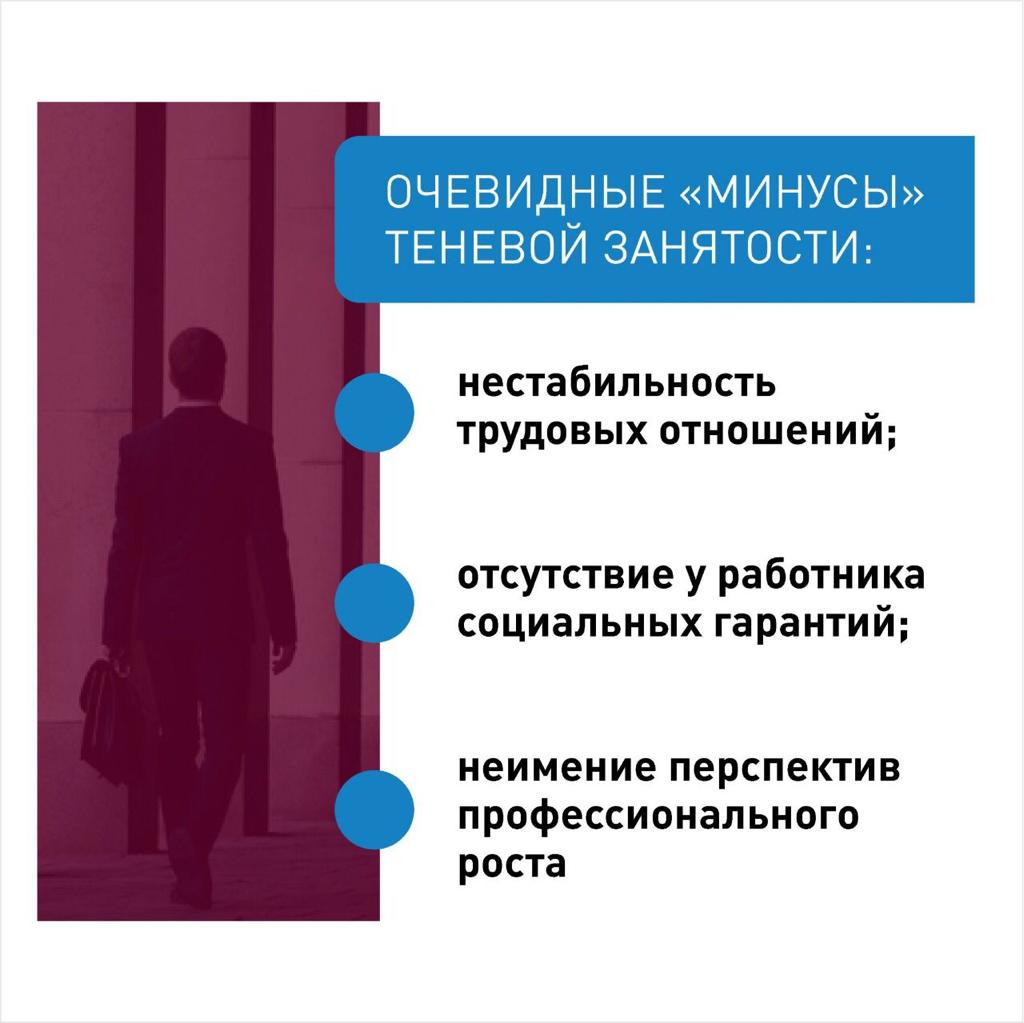 План мероприятий по снижению уровня теневой занятости и легализации трудовых отношений на 2022 2024