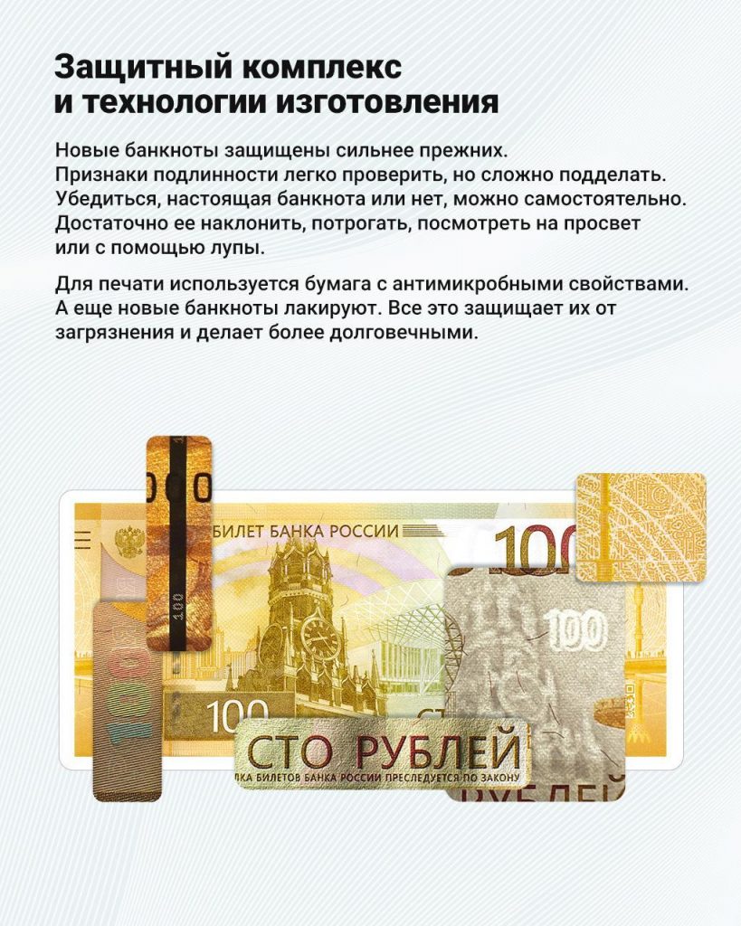 Юбилейные банкноты 100 рублей